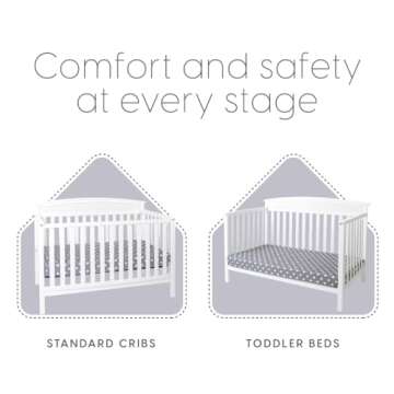 Milliard Hypoallergenic Baby Crib Mattress or Toddler Bed Mattress with Waterproof Cover - 27.5 inches x 52 inches x 4.75 inches