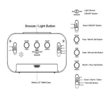 TXY LED Digital Alarm Clock Backlight Snooze Mute Calendar Desktop Electronic Bcaklight Table Clocks Desktop Clock (White)