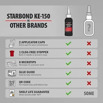 Starbond Black Medium Thick CA Glue for Woodworking Crafts