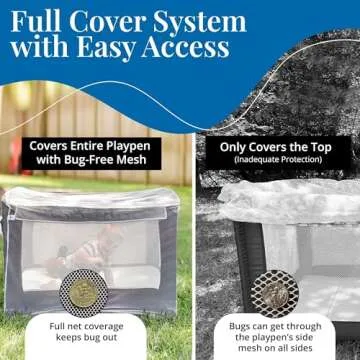Pack n Play Cover with Zippers – Adaptable Premium Quality Mosquito Net for Stroller, Jogging Stroller, Playpen, Bassinet, Travel Crib – Portable Mosquito Net for Baby, Drawstring Base for Snug Fit