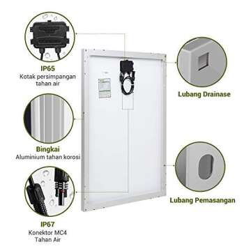 HQST 100 Watt 12 Volt Polycrystalline Solar Panel with Solar Connectors High Efficiency Module PV Power for Battery Charging Boat, Caravan, RV and Any Other Off Grid Applications