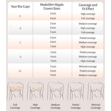 ModoSlim Large Nipple Covers for Women Breast Covers No Show Adhesive Silicone Nipple Pasties Reusable Sticky Breast Petals