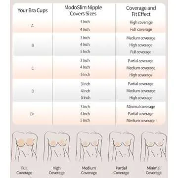 ModoSlim Nipple Covers - Comfortable Silicone Pasties