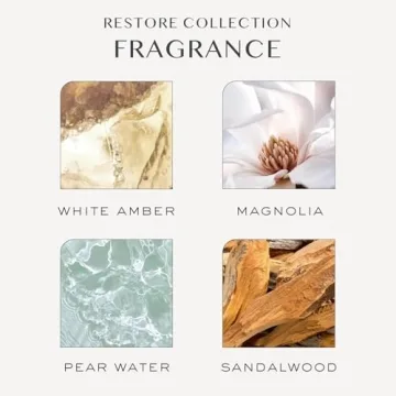 Kristin Ess Weightless Leave-In Conditioner Spray