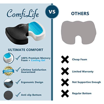 ComfiLife Gel Seat Cushion for Pain Relief & Comfort