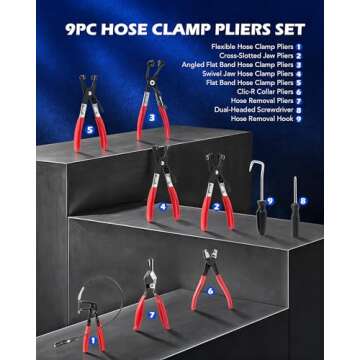 Complete Orion Motor Tech Hose Clamp Pliers Set for Automotive Needs
