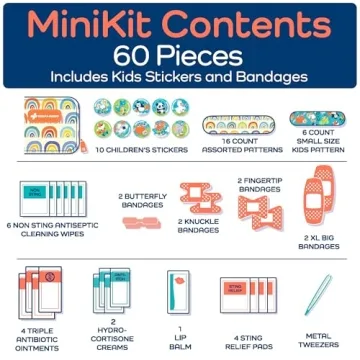 KeepGoing Small Travel First Aid Kit – 60 Pc Compact Kit