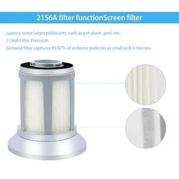 Katerelis 2 Pack 2156A Replacement Filter Compatible with BISSELL Zing Lightweight,2156, 2156A, 2156E, 1665, 16652, 1665W Bagless Canister Vacuum,for Bissell Canister Vacuum Filter Part Number 1613056