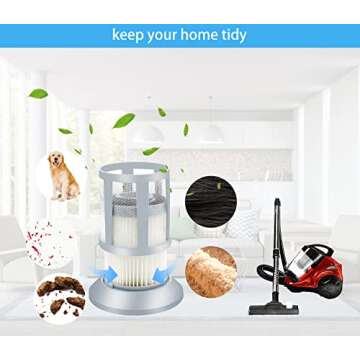 Katerelis 2 Pack 2156A Replacement Filter Compatible with BISSELL Zing Lightweight,2156, 2156A, 2156E, 1665, 16652, 1665W Bagless Canister Vacuum,for Bissell Canister Vacuum Filter Part Number 1613056