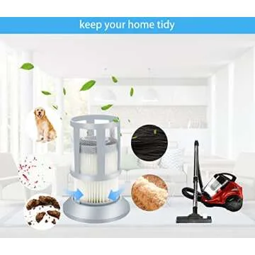 Katerelis 2 Pack 2156A Replacement Filter Compatible with BISSELL Zing Lightweight,2156, 2156A, 2156E, 1665, 16652, 1665W Bagless Canister Vacuum,for Bissell Canister Vacuum Filter Part Number 1613056