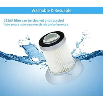 Katerelis 2 Pack 2156A Replacement Filter Compatible with BISSELL Zing Lightweight,2156, 2156A, 2156E, 1665, 16652, 1665W Bagless Canister Vacuum,for Bissell Canister Vacuum Filter Part Number 1613056