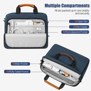 MoKo Tablet Sleeve Bag for 9-11 Inch Devices