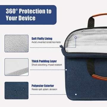 MoKo Tablet Sleeve Bag for 9-11 Inch Devices