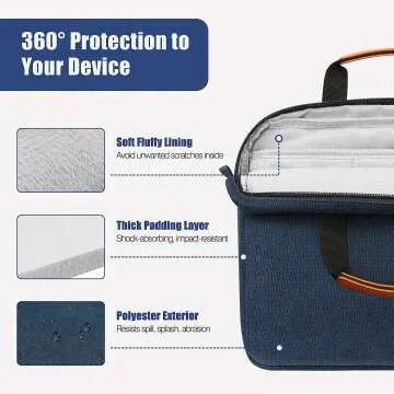 MoKo Tablet Sleeve Bag for 9-11 Inch Devices