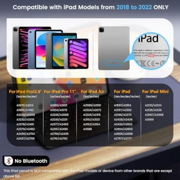 Stylus for Apple iPad 9th & 10th Gen - Fast Charge