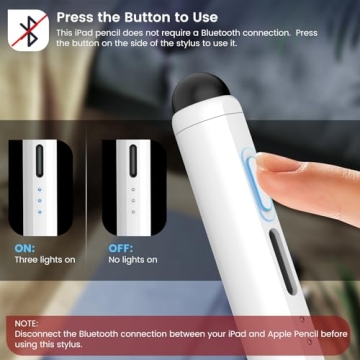 Stylus for Apple iPad 9th & 10th Gen - Fast Charge