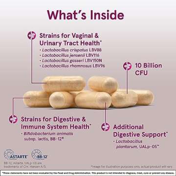 Jarrow Formulas Fem-Dophilus Advanced Probiotics 10 Billion CFU With 6 Science-Backed Strains, Dieta...