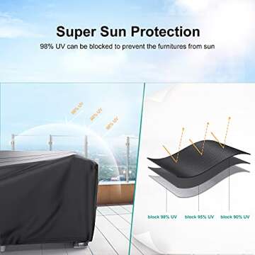 BROSYDA Patio Furniture Covers Waterproof, 90" L × 62" W ×28" H Rectangular Outdoor Furniture Set Covers , Durable Heavy Duty Oxford Patio Furniture Set Covers for Outdoor Table Chair