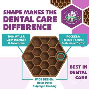 Yummy Combs Dog Dental Treats – Vet VOHC Approved – Delicious Chicken Protein – Removes Tartar with Cleaning Comb Shape – Dental Dog Treats for Small Dogs (24oz, 42 Count)