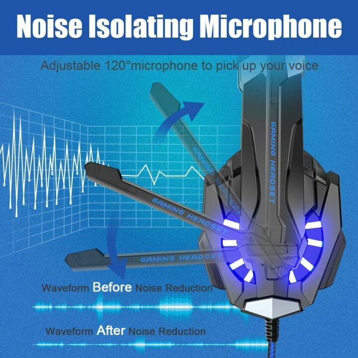 BENGOO G9000 Gaming Headset with Noise Cancelling Mic