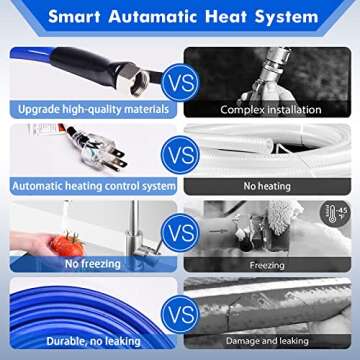 REHOSEUP 75FT Heated Water Hose for RV,-45 ℉ Antifreeze Heated Drinking Garden Water Hose，Electrically Heated Garden Hoses, Rv Accessories，Rv，Rv Water Hose,Auto Accessory