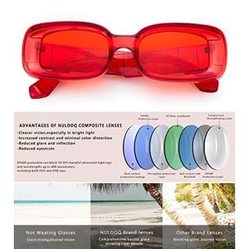 NULOOQ Y2K Trendy Aesthetic Rectangle Sunglasses for Women Men 90's Retro Thick Frames Cool Funky Sun Glasses (Red Frame/Red Lens)