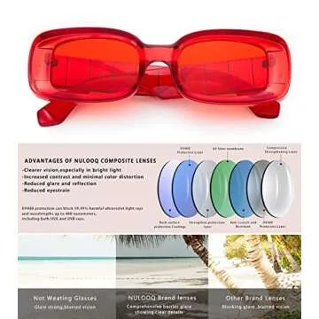 NULOOQ Y2K Trendy Aesthetic Rectangle Sunglasses for Women Men 90's Retro Thick Frames Cool Funky Sun Glasses (Red Frame/Red Lens)