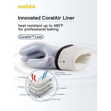 LANON Protection Wahoo Liquid Silicone Smoker Oven Gloves, Food-Contact Grade, Heat Resistant Gloves for Cooking, Grilling, Baking, Purple, M/8