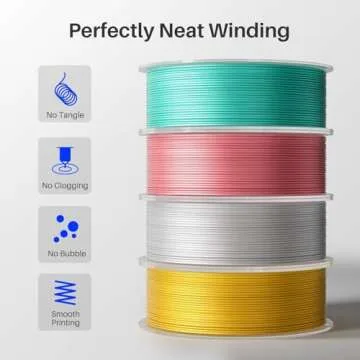 ELEGOO Mint Green Silk PLA Filament for 3D Printers