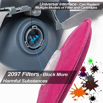 RANKSING Reusable Respirator 7502 with 2 Packs 2097, Half Facepiece Gas Mask for Dust/Organic Vapors/Smells/Fumes/Sawdust/Asbestos for Painting,Staining,Spraying,Sanding,Cutting,Polising and More