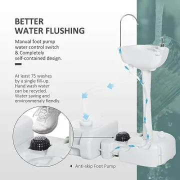 kleankin Portable Camping Sink, Handwashing Station Basin with 4.5 Gallon Tank, 6.3 Gallon Recovery Tank, Rolling Wheels & Soap Dispenser for RV, Outdoor Events, Gatherings, HDPE, White