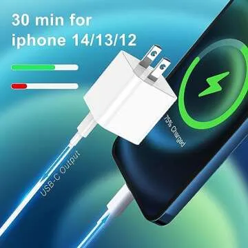 iPhone Charger Fast Charging 2 Pack Type C Wall Charger Block with 2 Pack 10FT Long USB C to Lightning Cable for iPhone 14/13/12/12 Pro Max/11/Xs Max/XR/X,AirPods Pro
