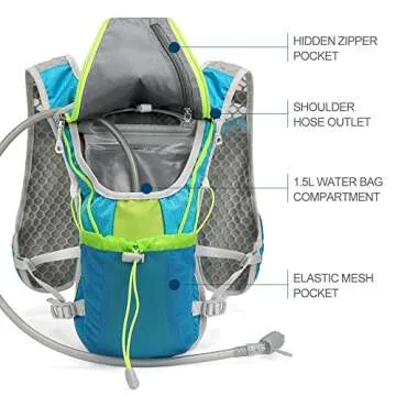 Hydration Pack Backpack，IX INOXTO Running Hydration Vest with 1.5L ( 50 oz) Water Bladder for Men Women，Lightweight Water Backpack for Hiking Cycling Climbing Camping (Blue)