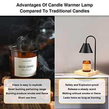 Hunter tribe Candle Warmer Lamp for Jar Candles Dimmable Electric Candle Top Warmer Melting Lamp Black