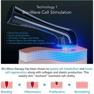 4-in-1 Skin Therapy Wand for Anti-Aging Care