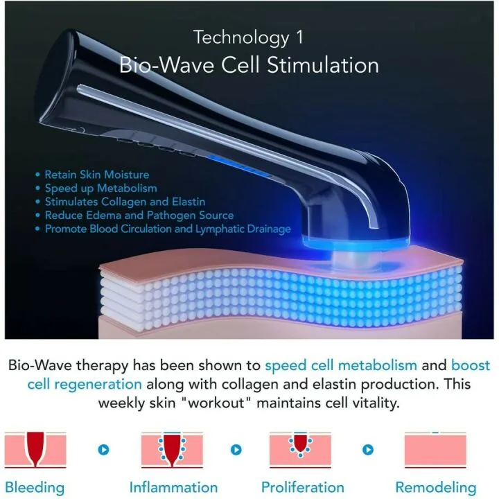 4-in-1 Skin Therapy Wand for Anti-Aging Care