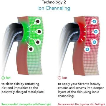 4-in-1 Skin Therapy Wand for Anti-Aging Care