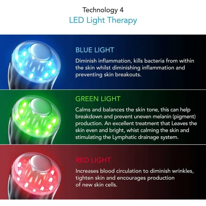 4-in-1 Skin Therapy Wand for Anti-Aging Care