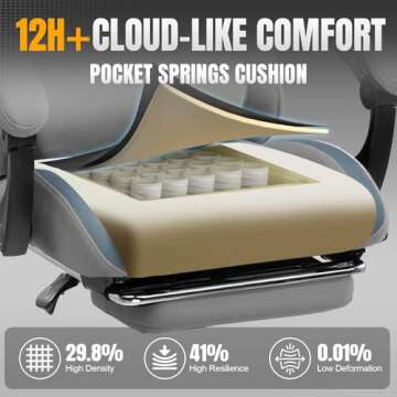 GTRACING Gaming Chair Ergonomic Office Chair with Foot Rest & Pocket Spring Cushion, High Back Computer Desk Chair with Headrest & Lumbar Support, Breathable Fabric Game Chair for Adults, Gray