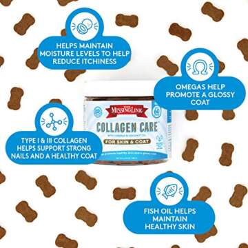 The Missing Link Collagen Care Chews for Healthy Skin & Coat