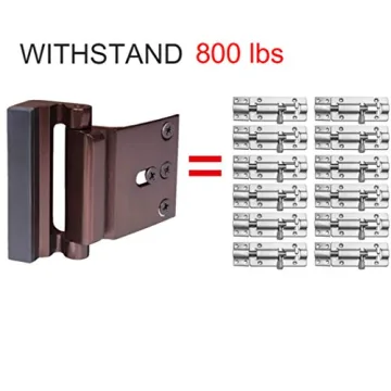 TOYFUL Door Reinforcement Locks - Secure Your Home Today
