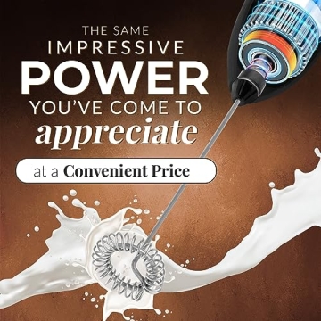 Zulay FrothMate Powerful Milk Frother for Coffee