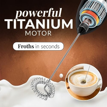 Zulay FrothMate Powerful Milk Frother for Coffee
