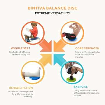 Inflated Stability Wobble Cushion, Including Free Pump/Exercise Fitness Core Balance Disc,Blue,size: 13 inches / 33 cm diameter