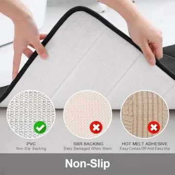 Buganda Non-Slip Memory Foam Bath Mat for Bathroom Comfort