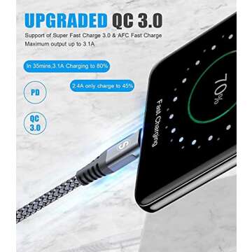 sweguard USB Type C Charger Cable [3-Pack,10ft+6.6ft+3.3ft] iPhone 15 Charger Nylon Braided Cord for iPhone 15 Pro Max Samsung Galaxy S23 S22 S21 S20 S10 S9 Note 20 10 Flip A53 A54 Pixel LG Moto PS5