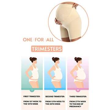 AMPOSH Women's Maternity Shapewear Seamless High Waisted Pregnancy Underwear Mid-Thigh Belly Support Panties(Nude, M)