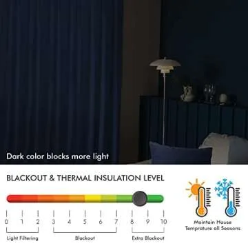 Twin Six Super Soft Blackout Velvet Curtains with 2 Pillow Case,Thermal Insulated Solid Heavy Rod Pocket Window Drapes for Living Room (Navy Blue, 52"x96",2 Panels)