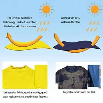 Boys Rash Guard Swim Set with UPF 50+ Sun Protection