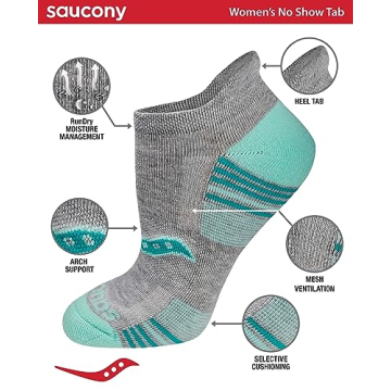 Saucony Women's RunDry Performance Heel Tab Athletic Socks